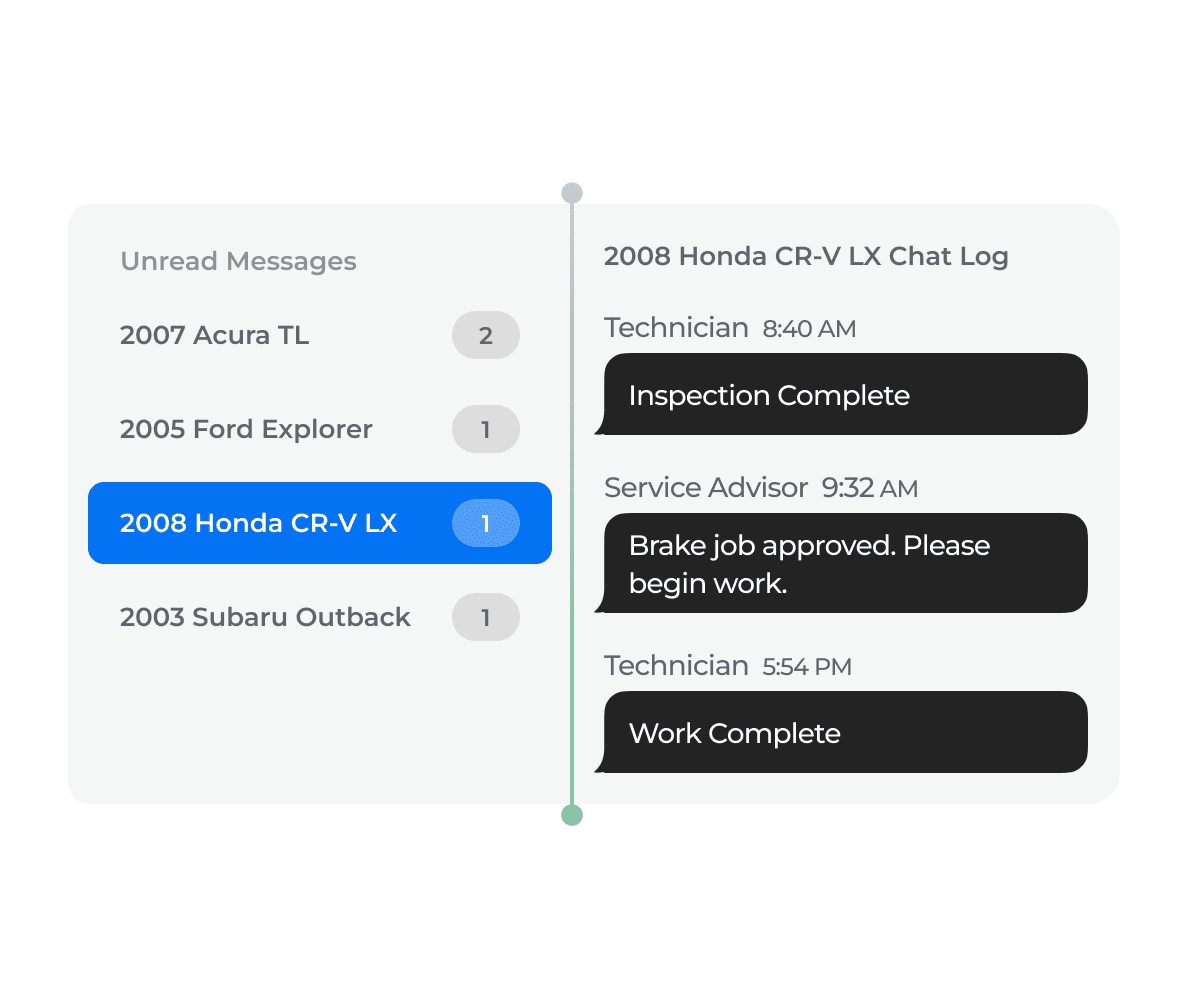 integrated-workflow-management-chat@2x