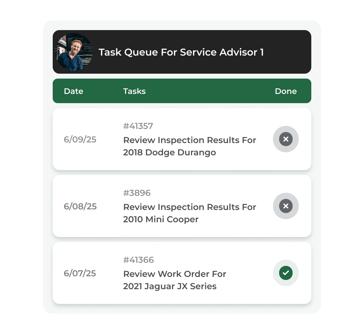 task-manager-workflow@2x
