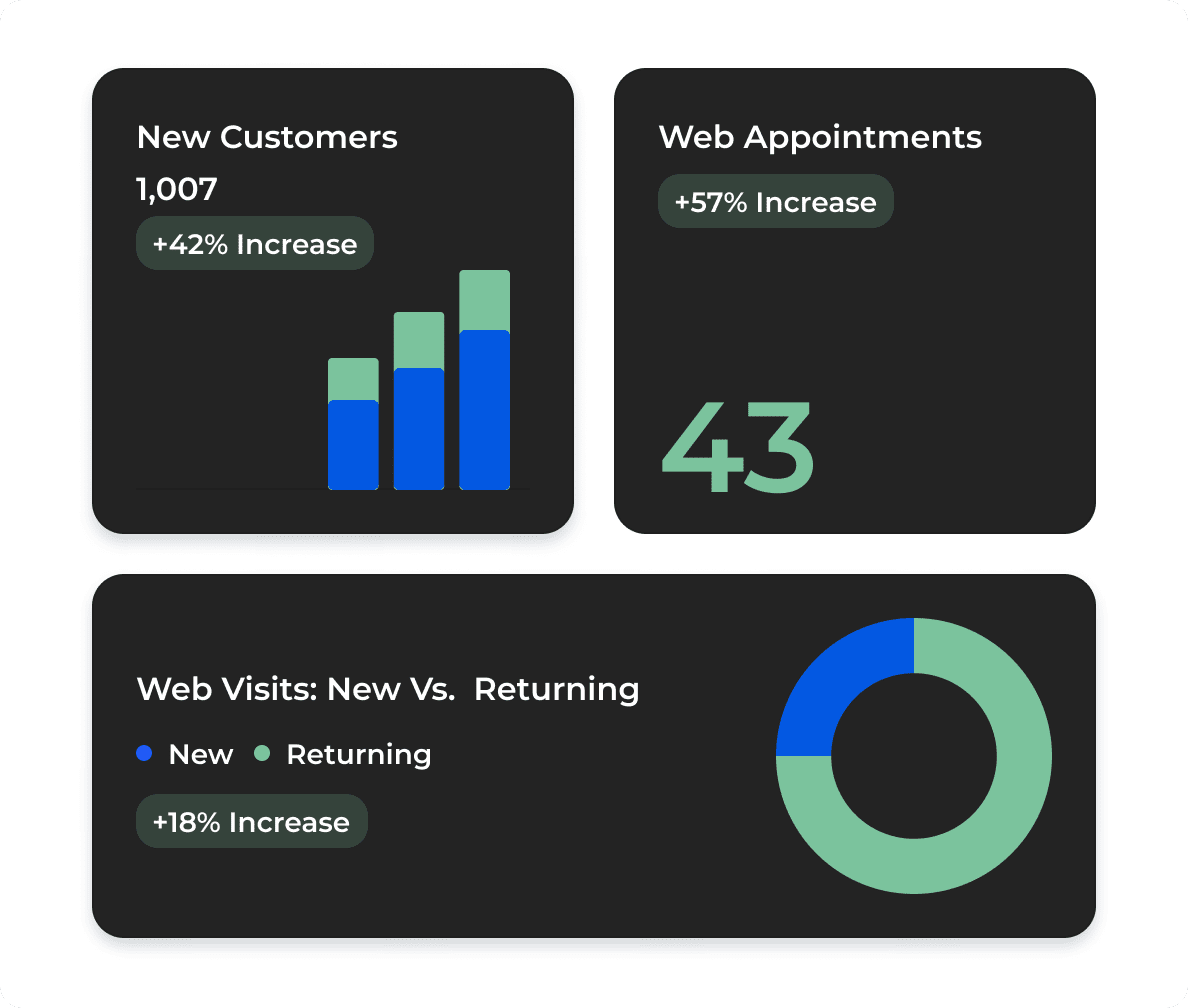 web-vitals-analytics-dashboard@2x-1